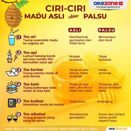 Content image for Ciri Madu Asli